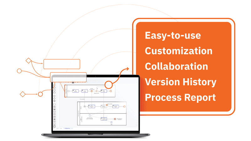 Cardanit BPMN editor key features