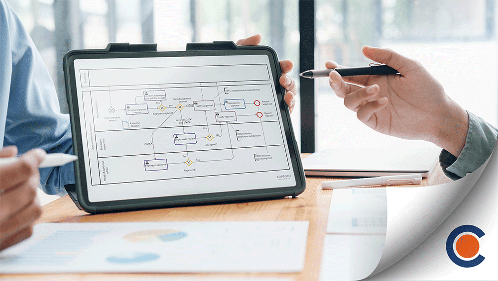 A tablet showing a business process template