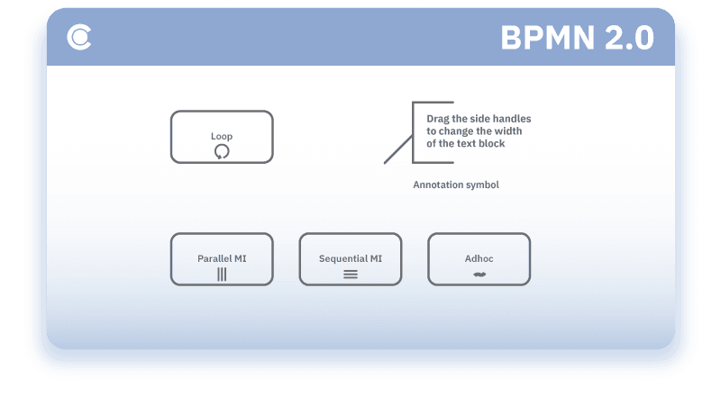 BPMN marker elements