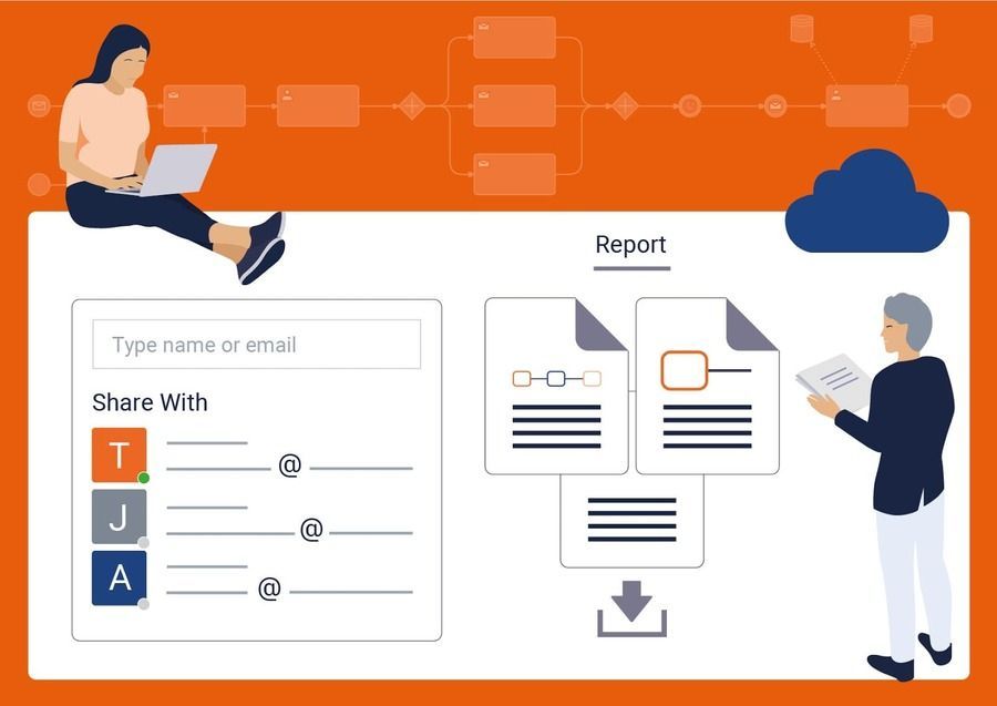 cloud-based bpm with Cardanit, the tool for collaborative process modeling