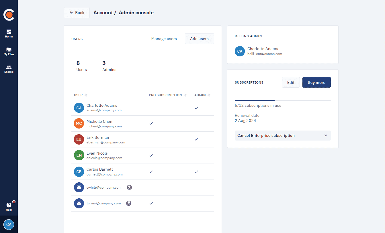 Admin console with number of subscriptions and list of users