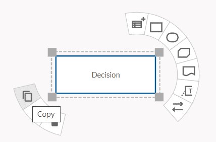 selecting and copying DMN elements