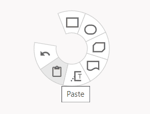 pasting DMN elements in a diagram