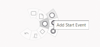 adding a Start Event using the Event icon