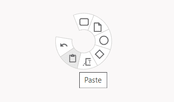 pasting elements in a diagram using the Ring menu