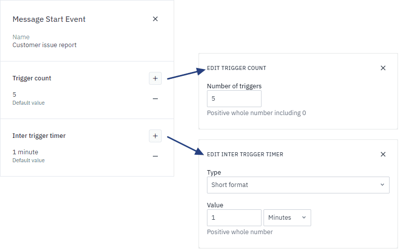 new triggers in parameters pane