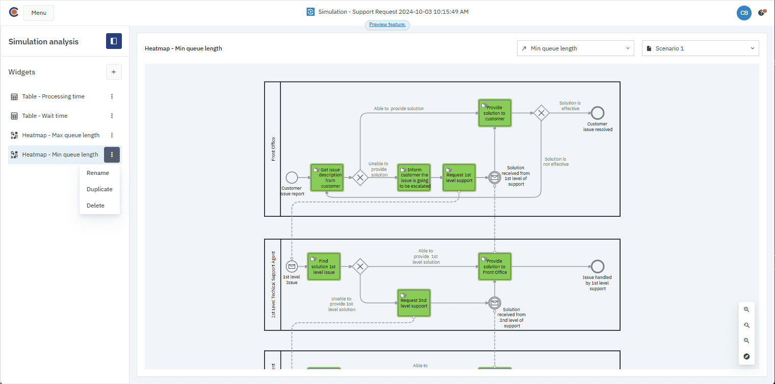 Simulation analysis interface showing the list of widgets, the add button and menu options to rename, duplicate and delete widgets.