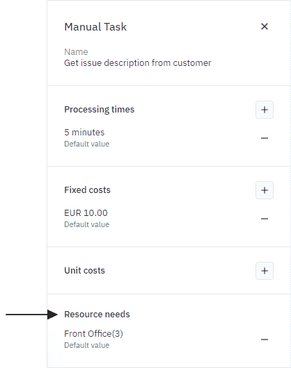 parameters pane with resource needs