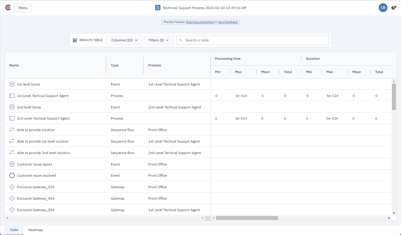 simulation results