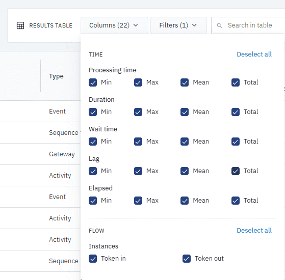 dialog box with selected columns