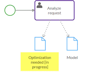 defining the state of a Data Object